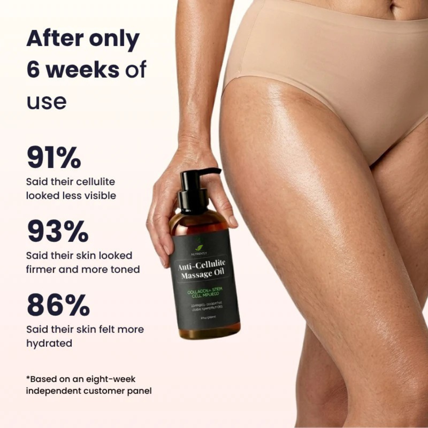 Nutriently Anti-Cellulite Massage Oil