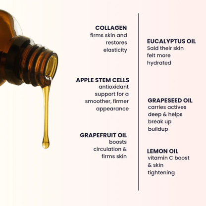 Nutriently Anti-Cellulite Massage Oil