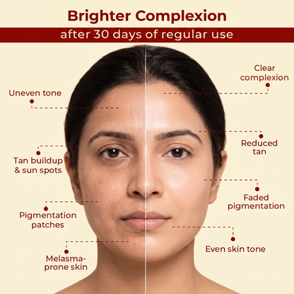 Liposomal Glutathione Strips